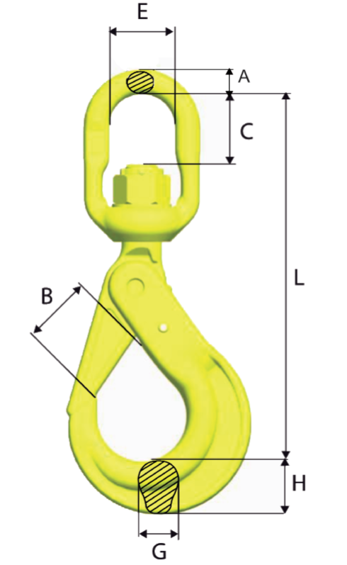 Grabiq Swivel Safety Hook BKL measurements