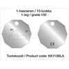 Load labels