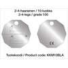 Load labels