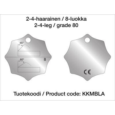Load labels