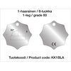 Load labels