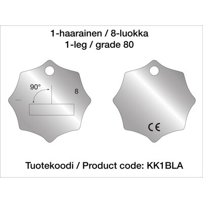 Load labels