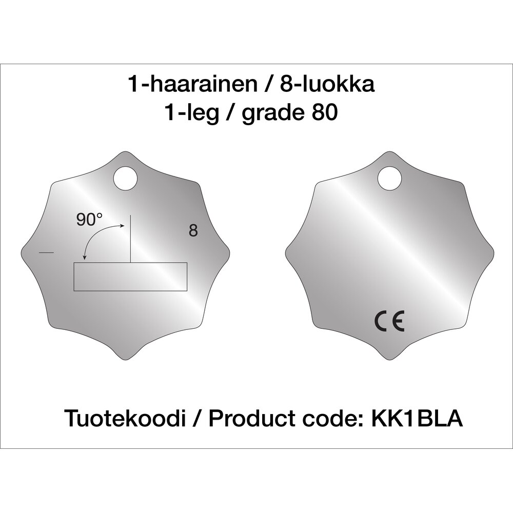 Load labels