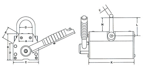 Lifting magnets MPL blueprint