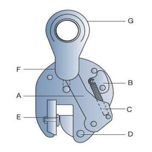Spare parts for Terrier clamps