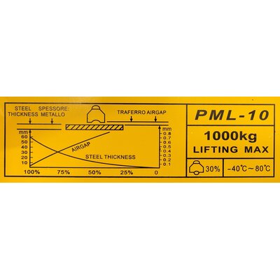 Magneettitarraimet