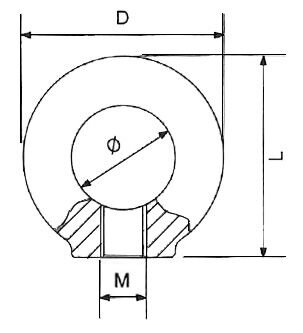 Grade 80  Lifting eye nut for all directions blueprint