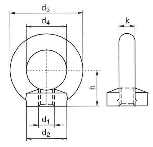 Lifting eye nuts DIN 582 NSM blueprint