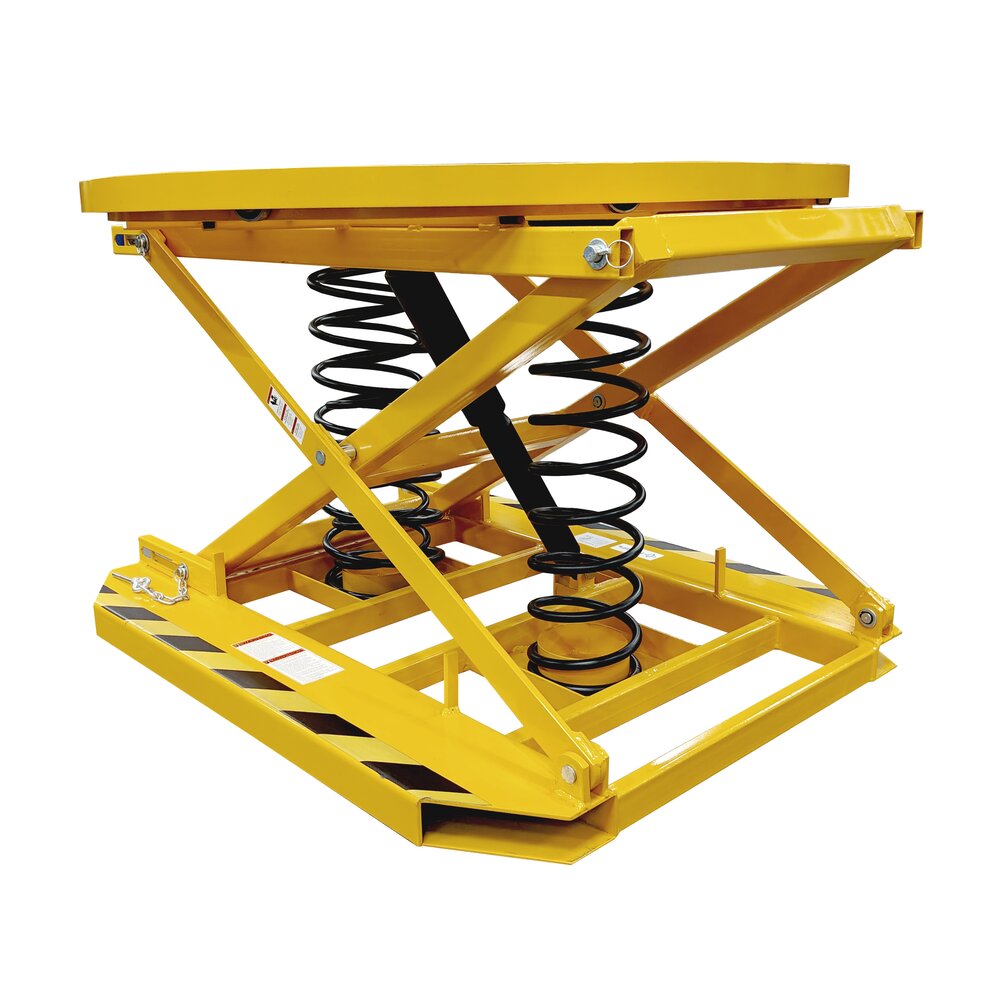 Jousikuormitteinen lastauspöytä 200 - 2000 kg 