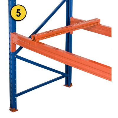 Fork space support