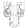 Työkalukeventimet 4,0 - 105 kg