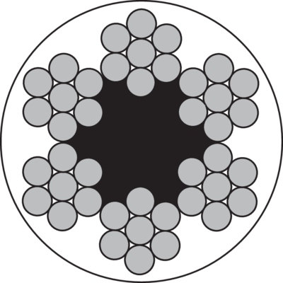 PVC-pinnoitettu teräsköysi 6x7, 6x19