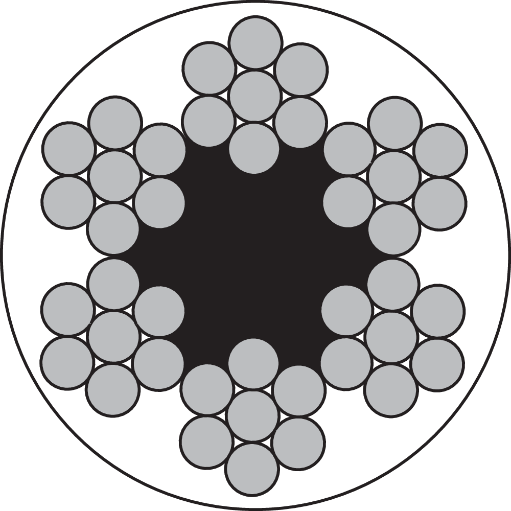 PVC-pinnoitettu teräsköysi 6x7, 6x19
