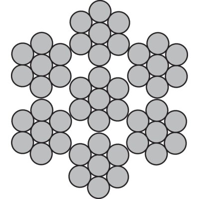 Haponkestävät teräsködet AISI 316