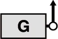 Lyfttabellsikon 3